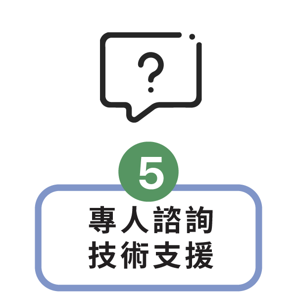 Kahoot, Padlet, Quizizz, GoodNotes, ARpedia, e筆, 生生用平板,教育部,校園數位內容,教學軟體,課堂教學軟體,