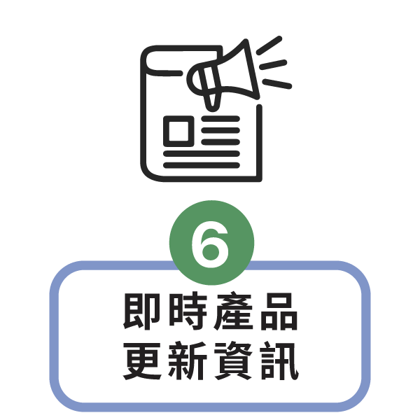 Kahoot, Padlet, Quizizz, GoodNotes, ARpedia, e筆, 生生用平板,教育部,校園數位內容,教學軟體,課堂教學軟體,