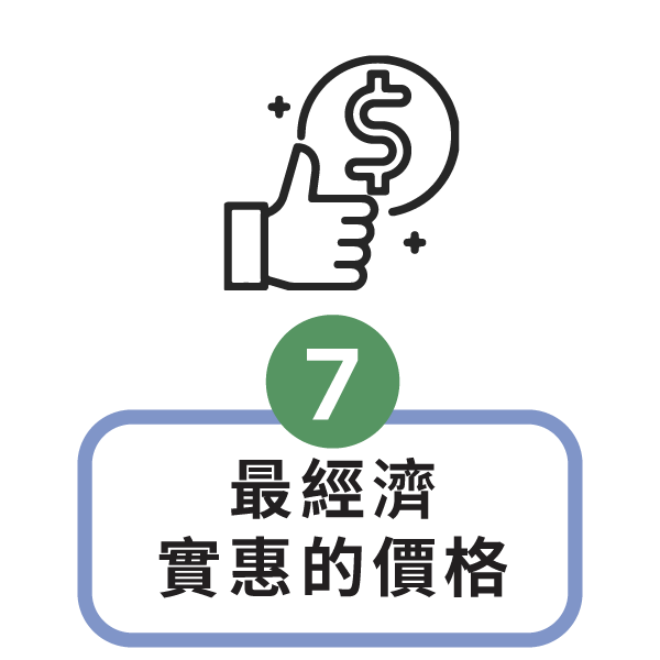 Kahoot, Padlet, Quizizz, GoodNotes, ARpedia, e筆, 生生用平板,教育部,校園數位內容,教學軟體,課堂教學軟體,