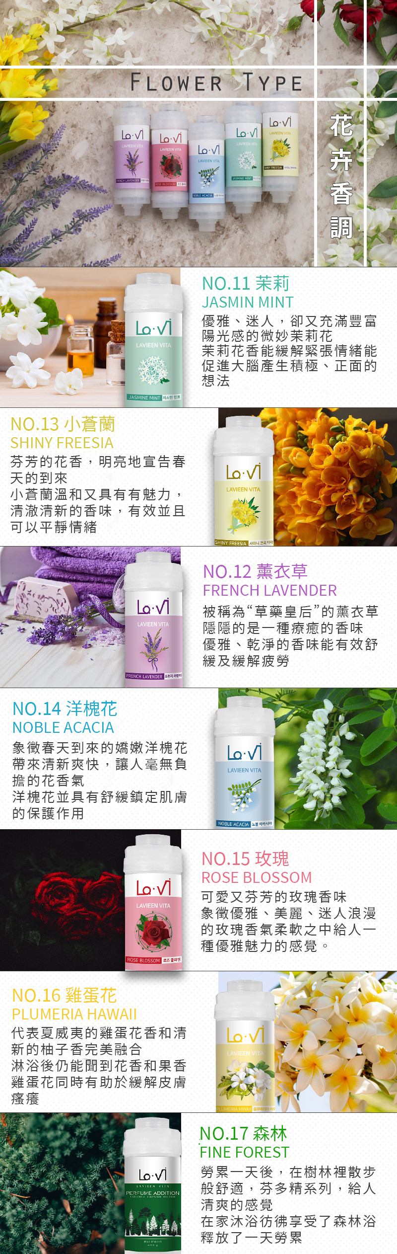 LAVI 香薰維他命過濾器