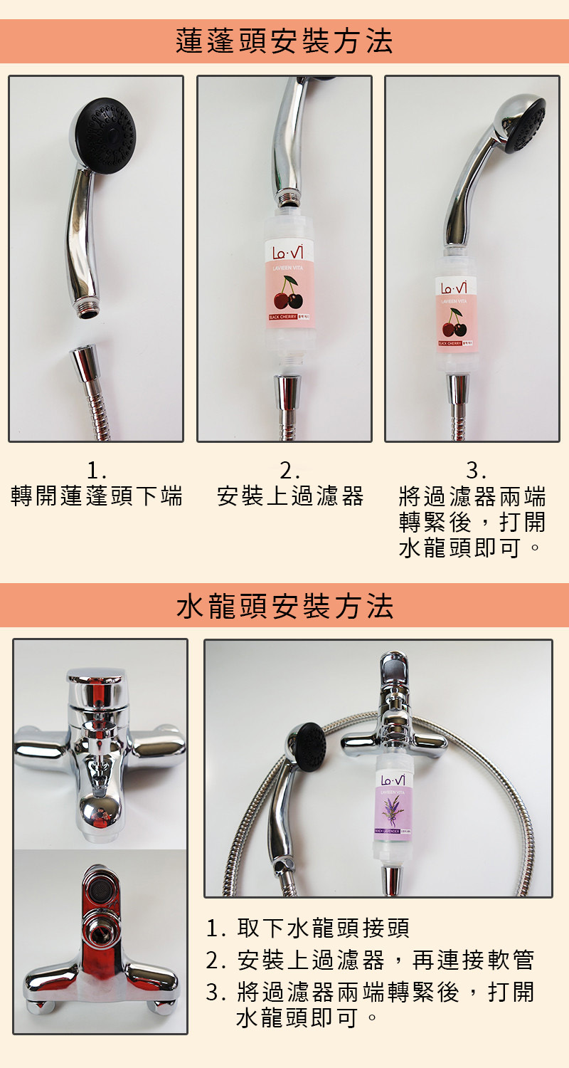 LAVI 香薰維他命過濾器