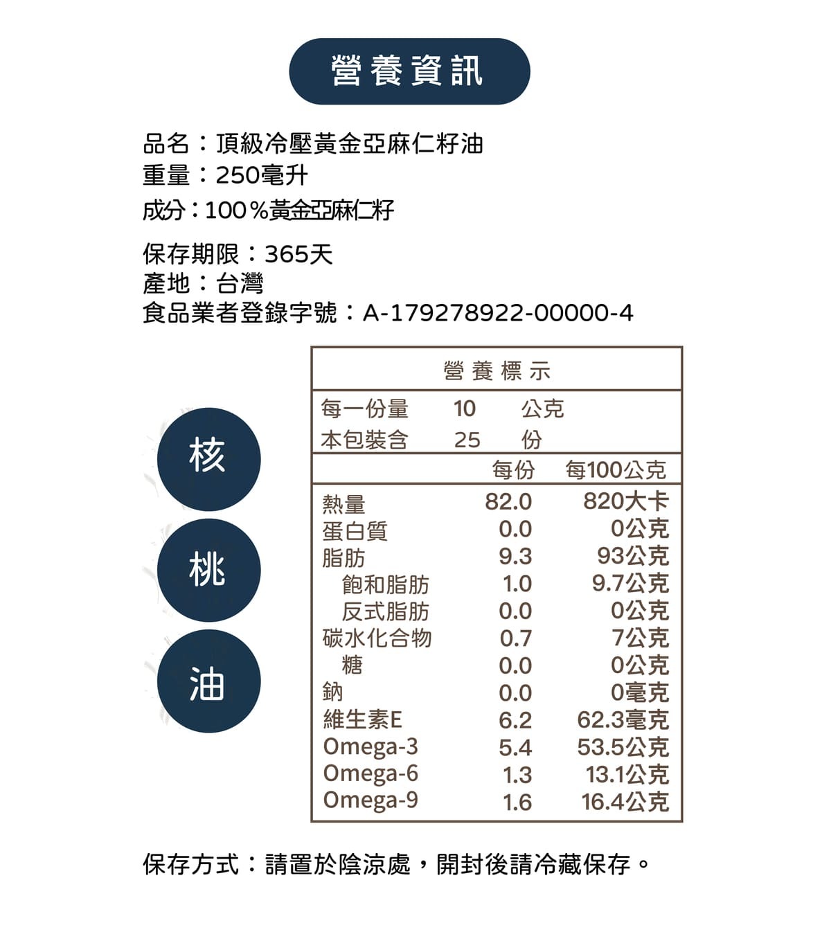 亞麻仁油營養標示