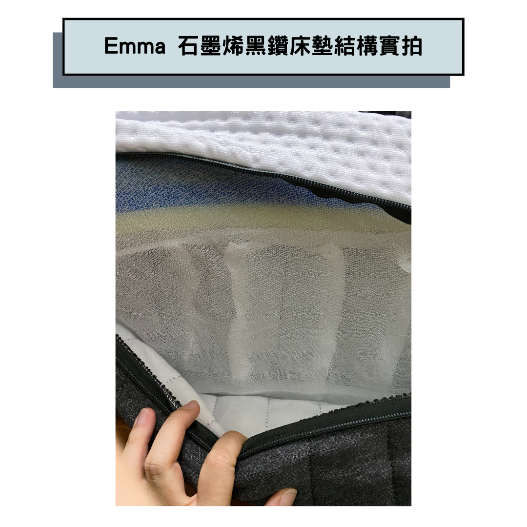 2.Emma 石墨烯黑鑽床墊推薦結構實拍