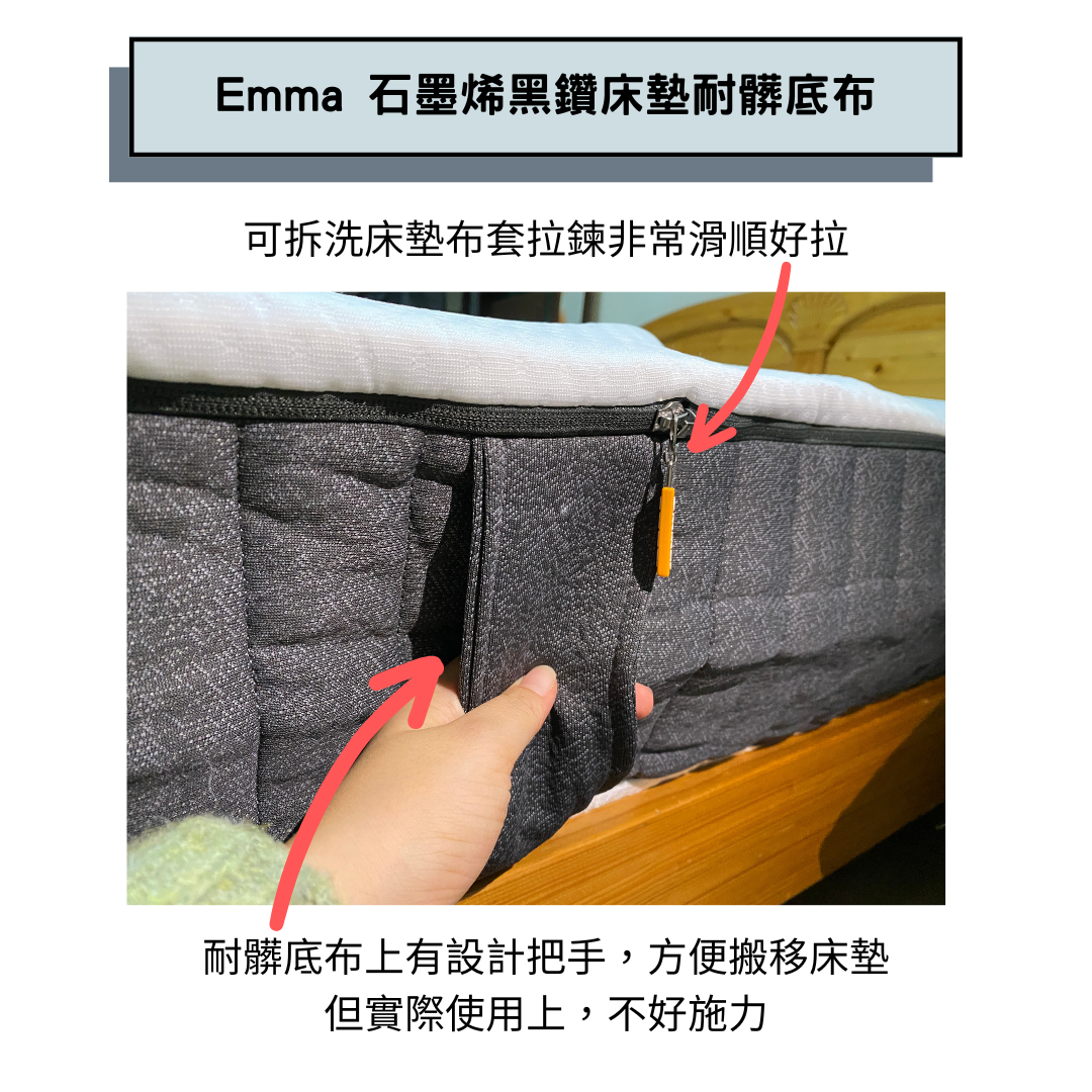 4.Emma 石墨烯黑鑽床墊推薦耐髒底布