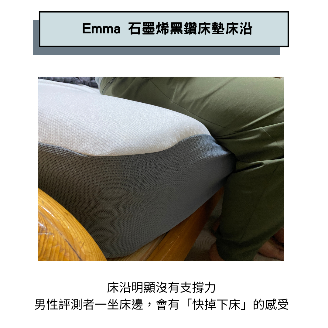 9.Emma 石墨烯黑鑽床墊推薦床沿