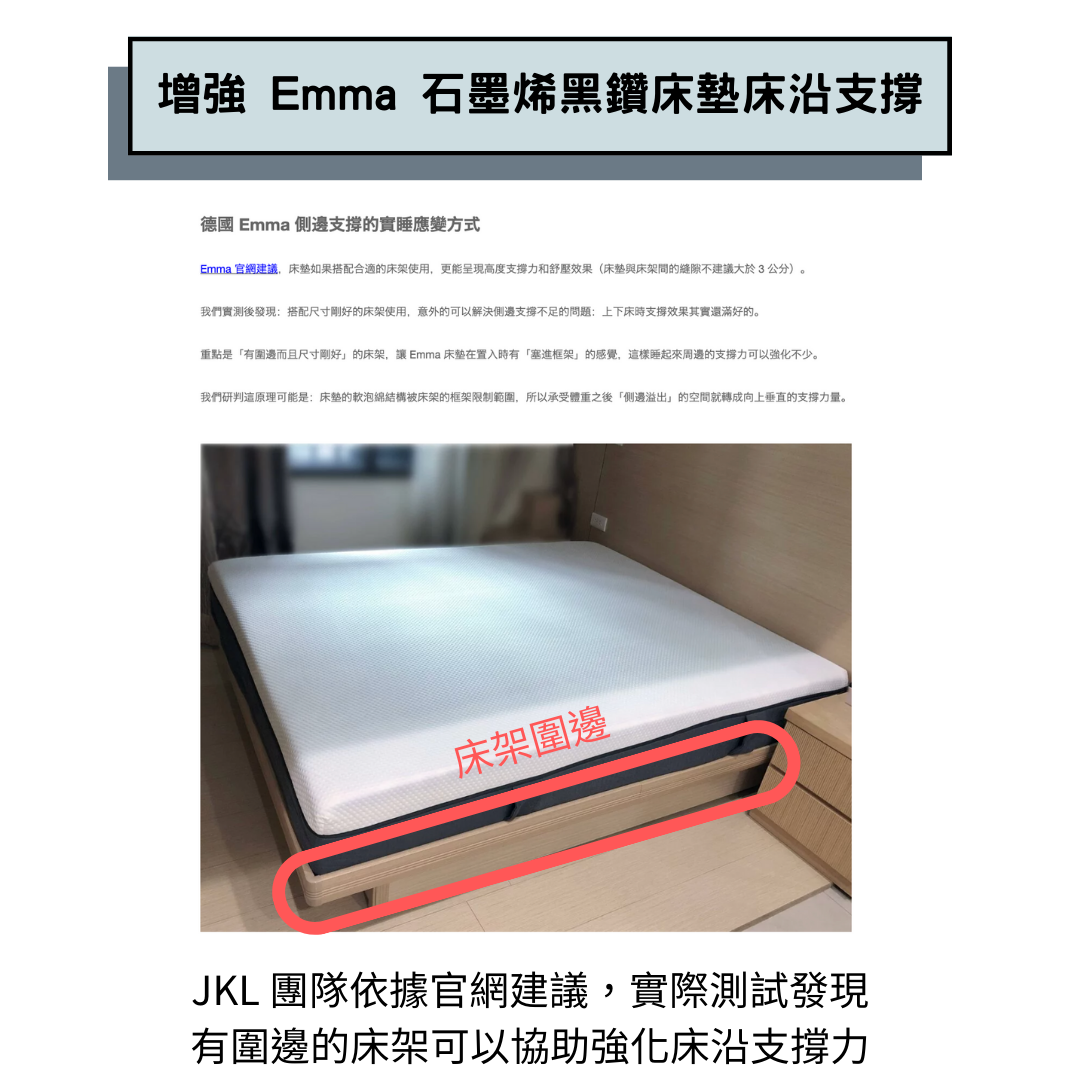 10.增強 Emma 石墨烯黑鑽床墊床沿支撐