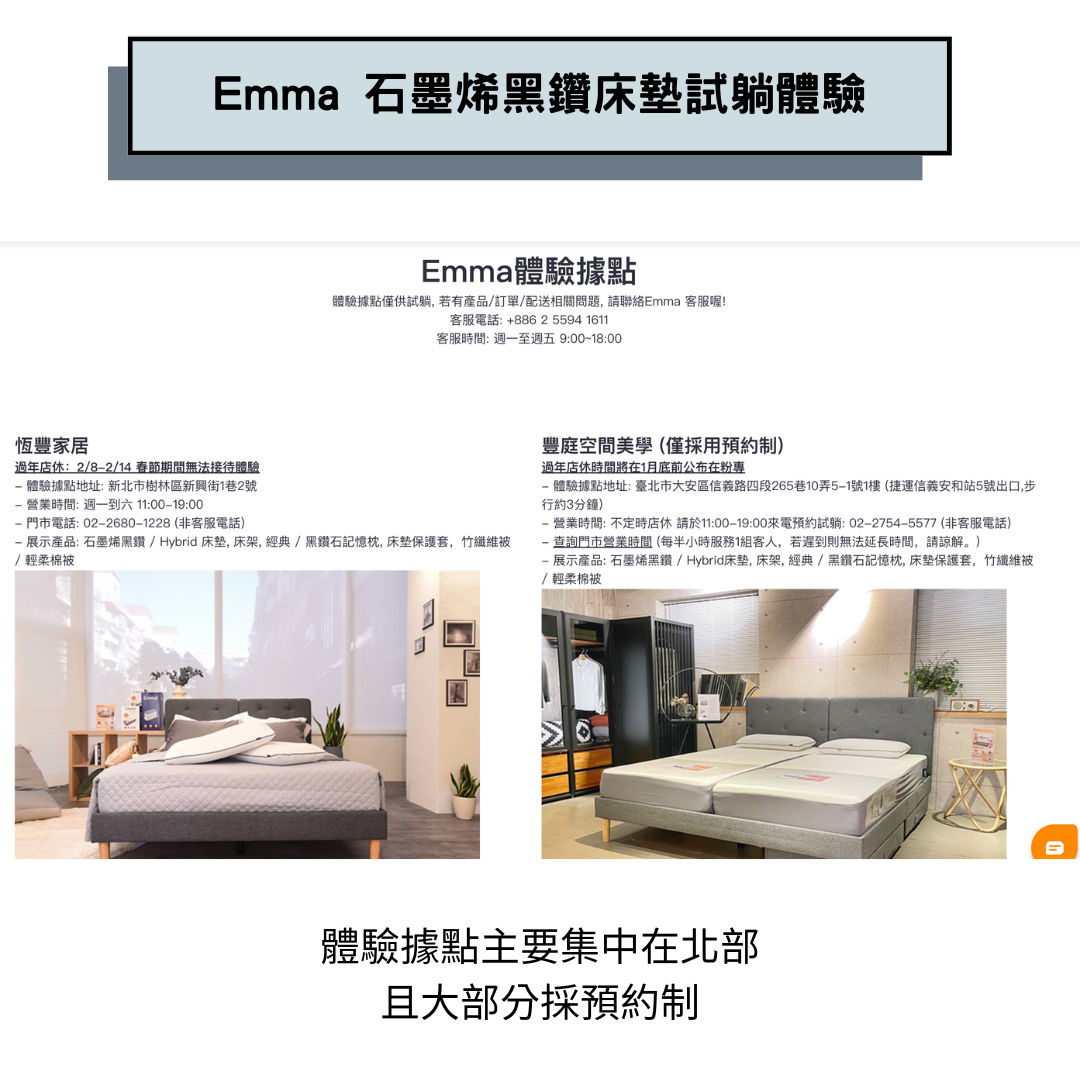 17.Emma 石墨烯黑鑽床墊推薦試躺體驗