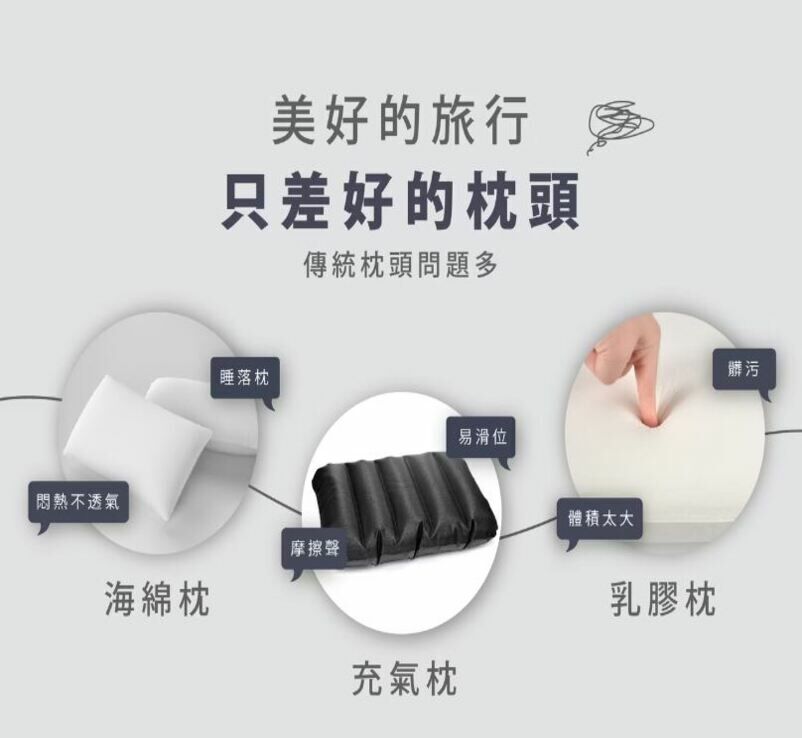 unrv 車泊 車床 露營車 露營 帳篷 邊圍 行動電源