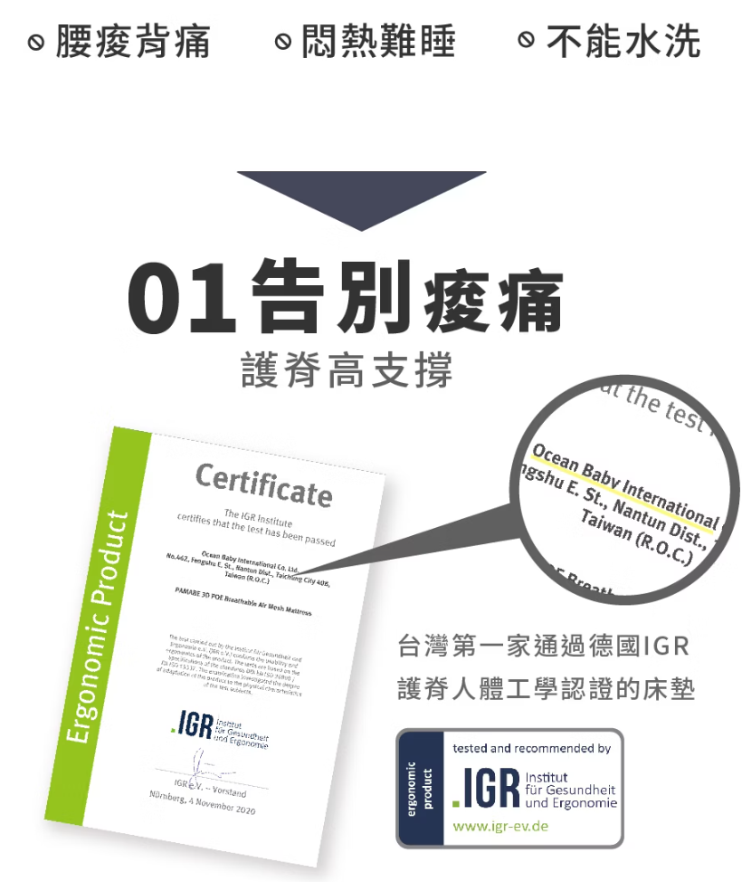 車泊車床露營床墊