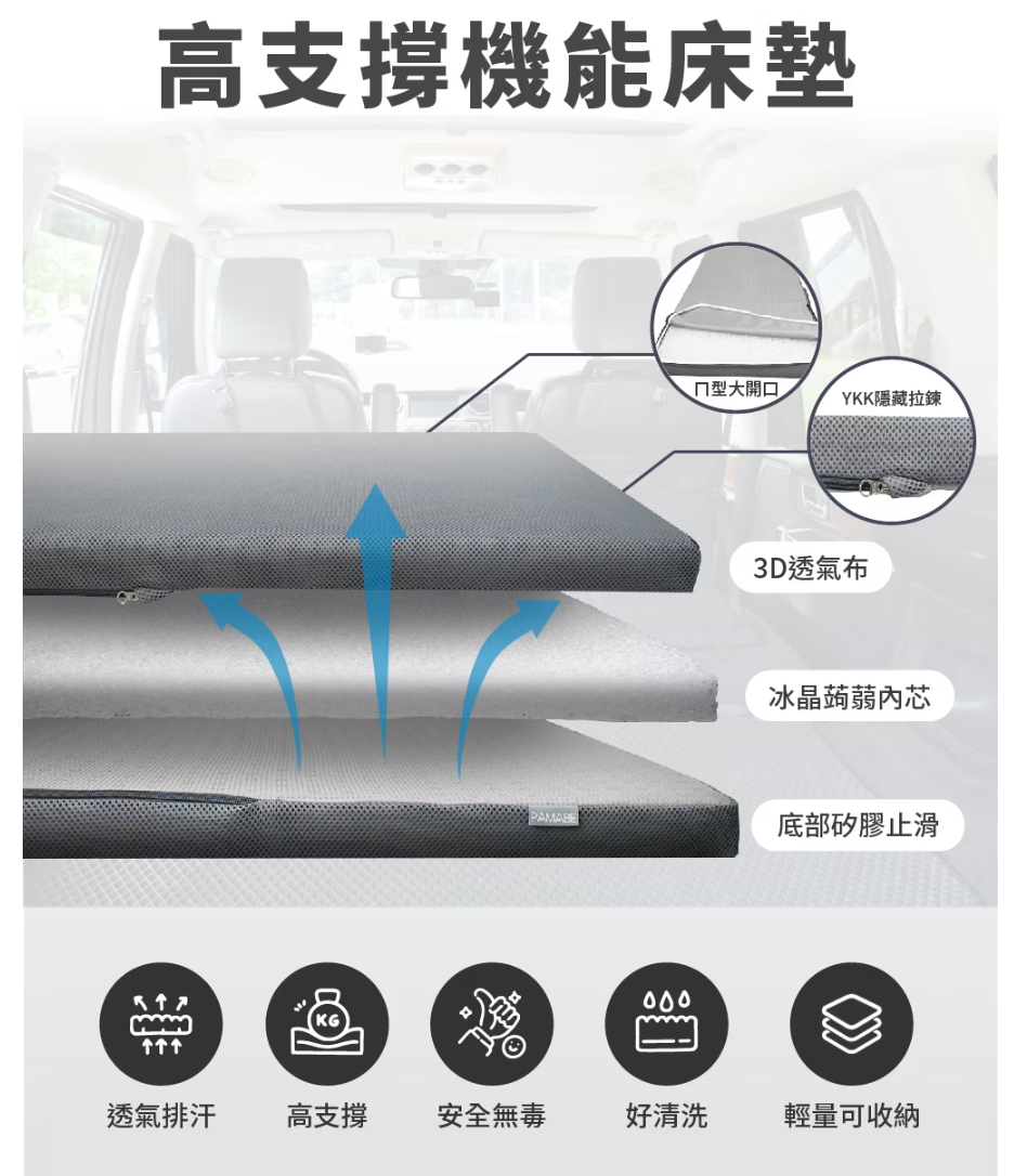 車泊車床露營床墊