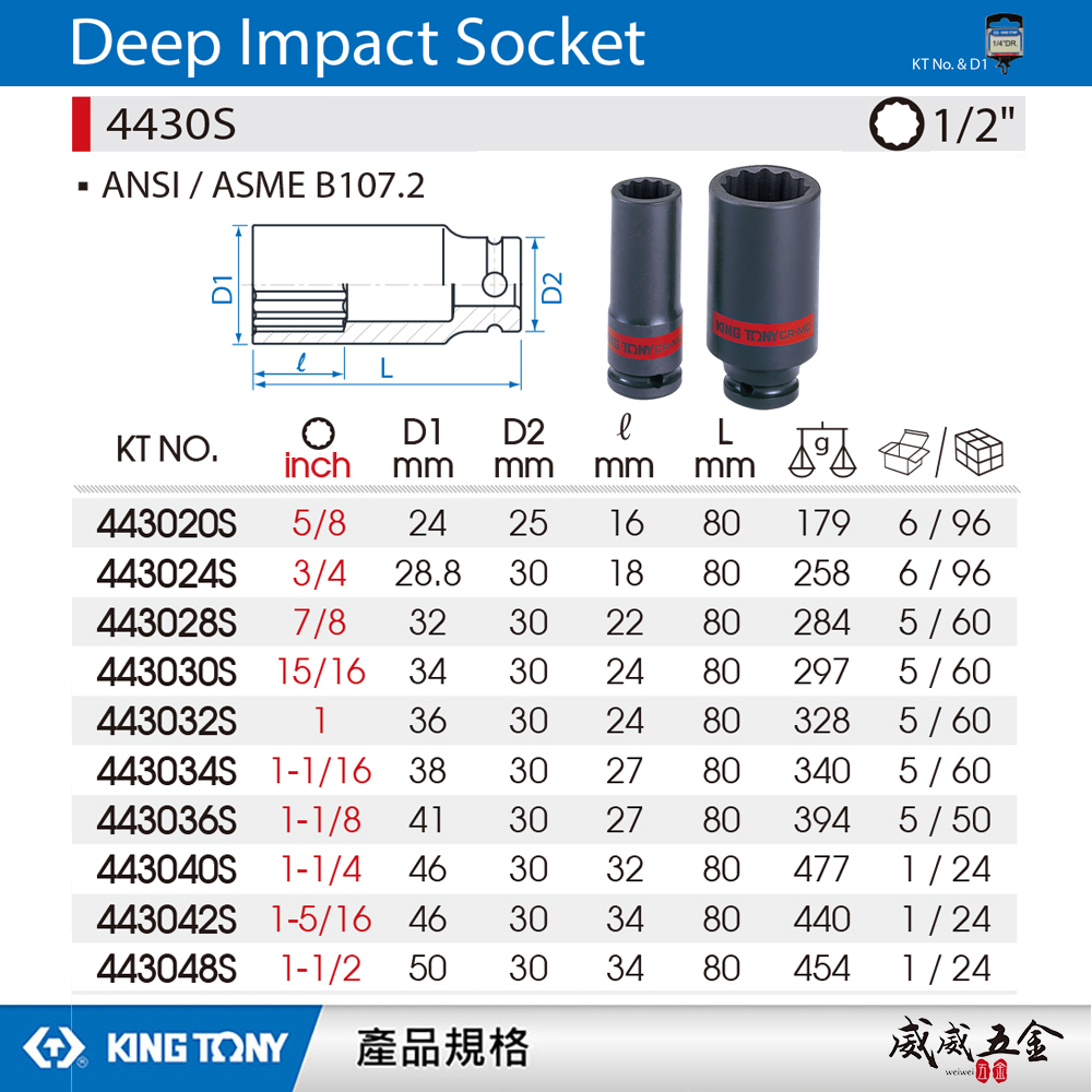 KING TONY 金統立｜英制 1/2" 十二角氣動長套筒 四分 12角 氣動長套筒 4分套筒｜4430S