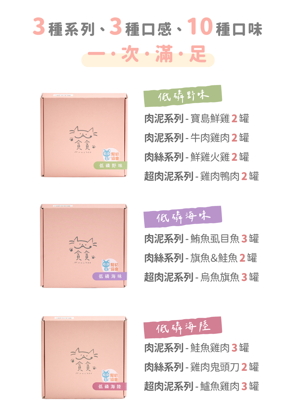 腎貓協會低磷保健組