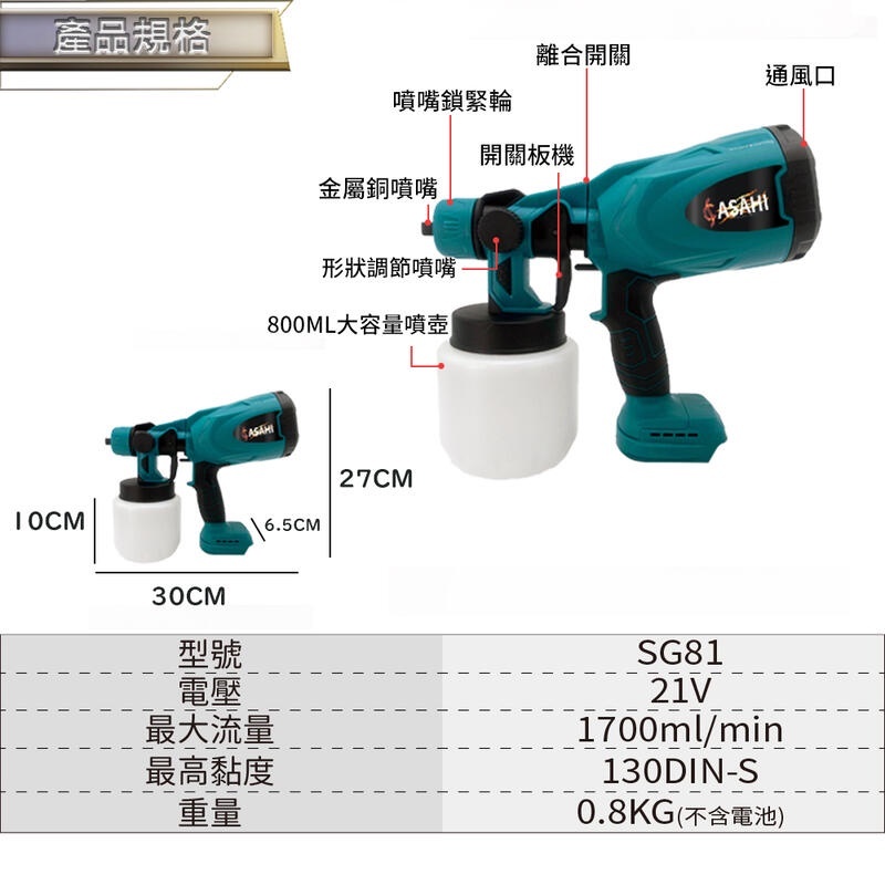 附發票｜SG81鋰電噴漆槍｜靜音 鋰電噴漆槍 電動噴漆槍 油漆噴槍 充電式 噴塗料神器