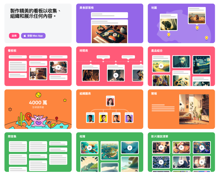 Kahoot, Padlet, Quizizz, GoodNotes, ARpedia, e筆, 生生用平板,教育部,校園數位內容,教學軟體,課堂教學軟體,
