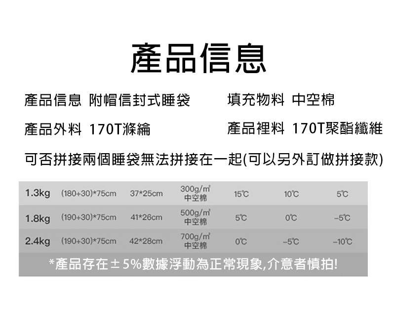 訂製戶外野露營睡袋sleeping bag  升級送全彩LOGO BK3650