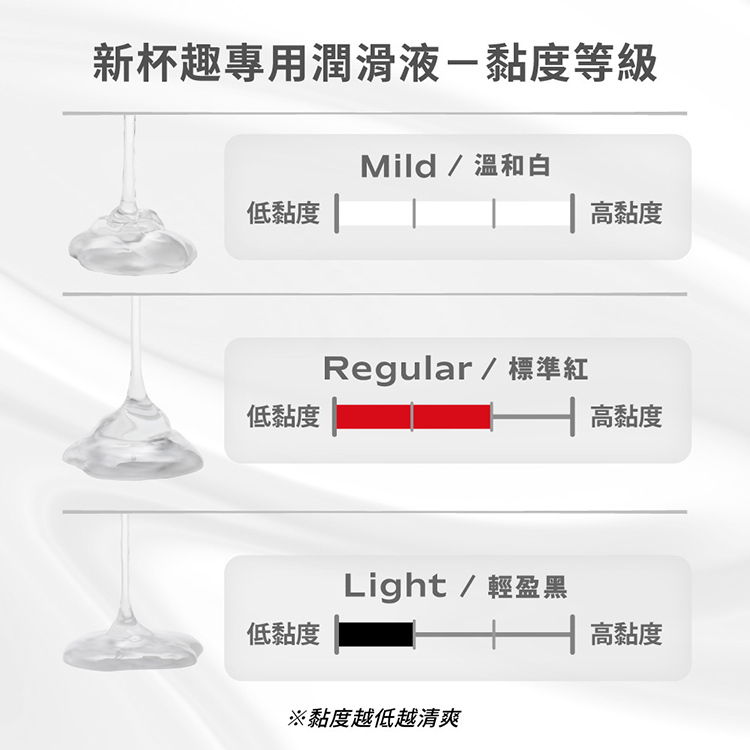 TENGA LOTION 新杯趣 潤滑液-170ml