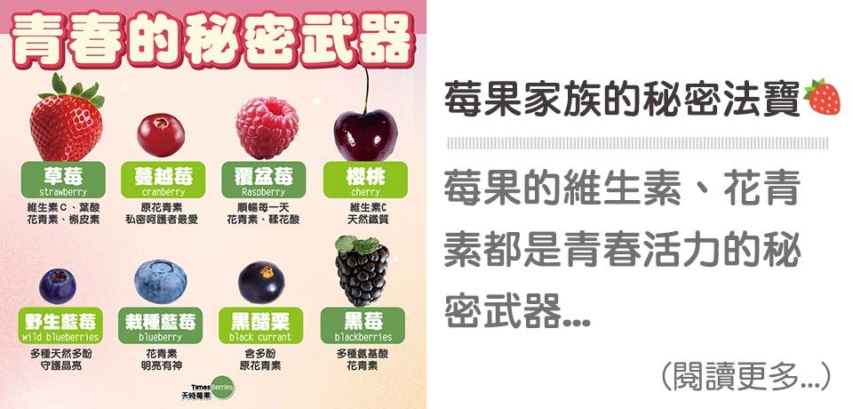 青春,莓果,維生素C,花青素,高纖,天時莓果
