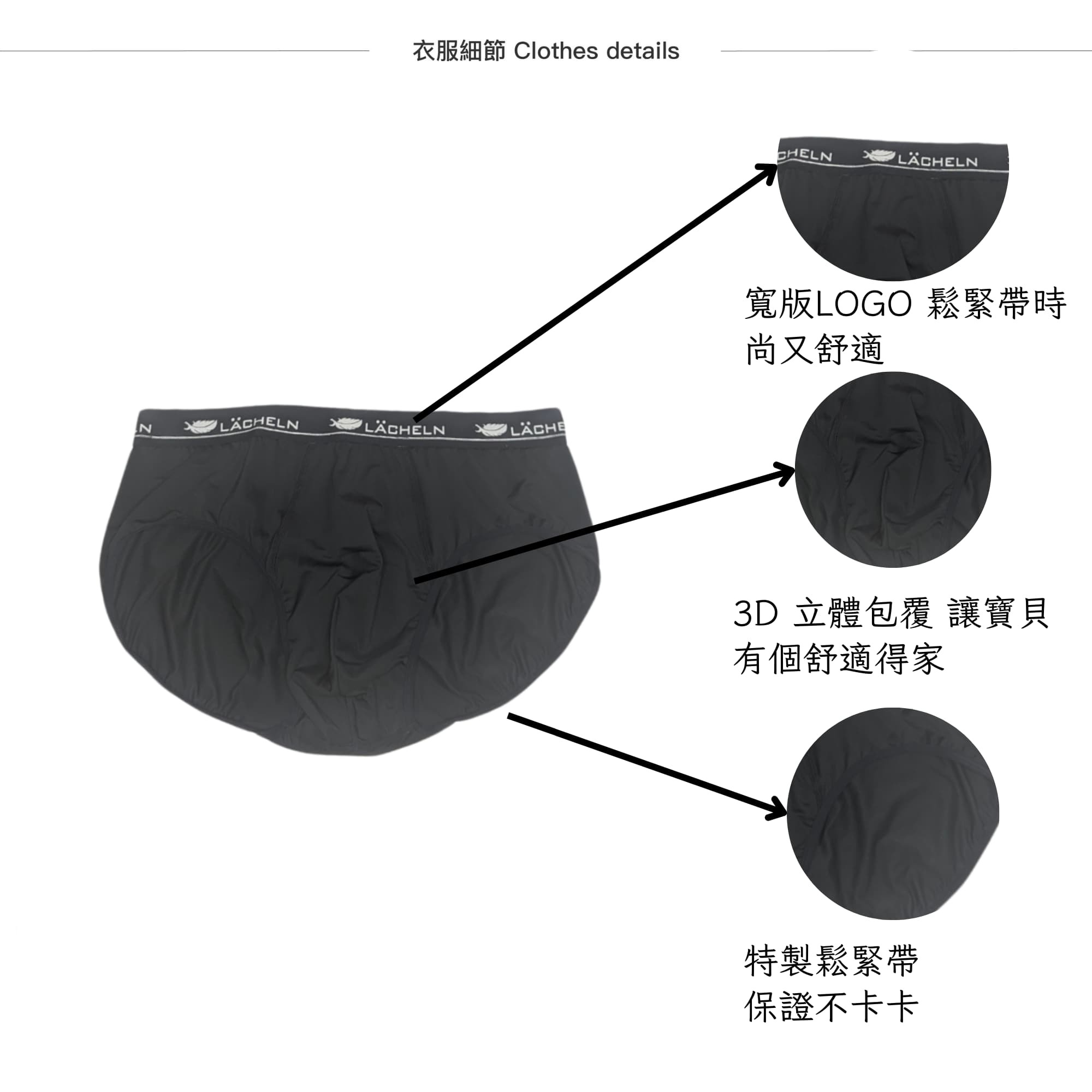 COOLMAX舒適男三角內褲 商品特色