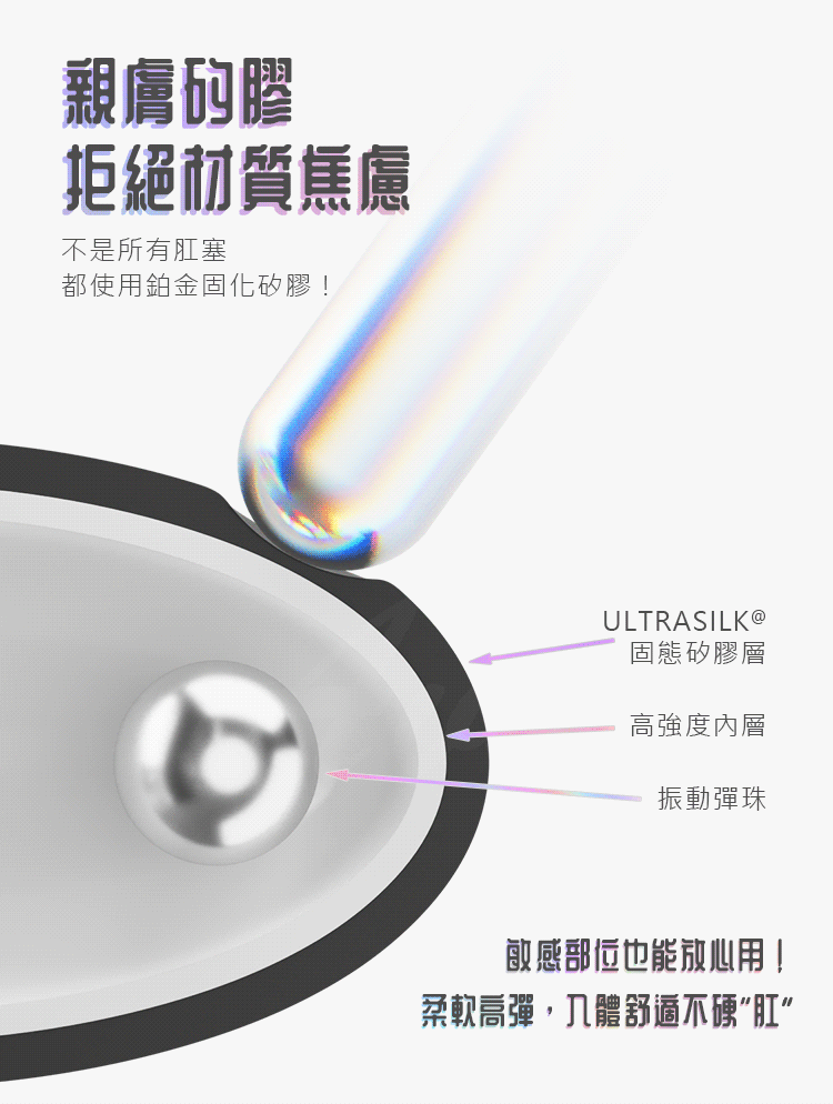 Blush Anal Adventures vibra plug 後庭滾珠矽膠肛塞