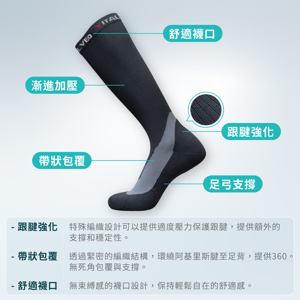 鍺能量足弓支撐運動壓力襪｜紗比優保健護具