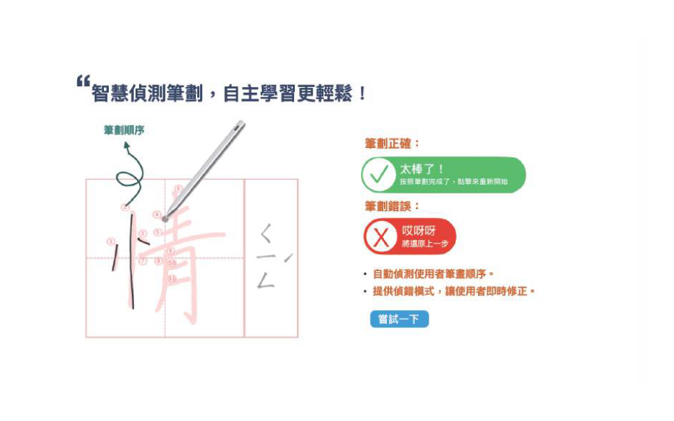Kahoot, Padlet, Quizizz, GoodNotes, ARpedia, e筆, 生生用平板,教育部,校園數位內容,教學軟體,課堂教學軟體,