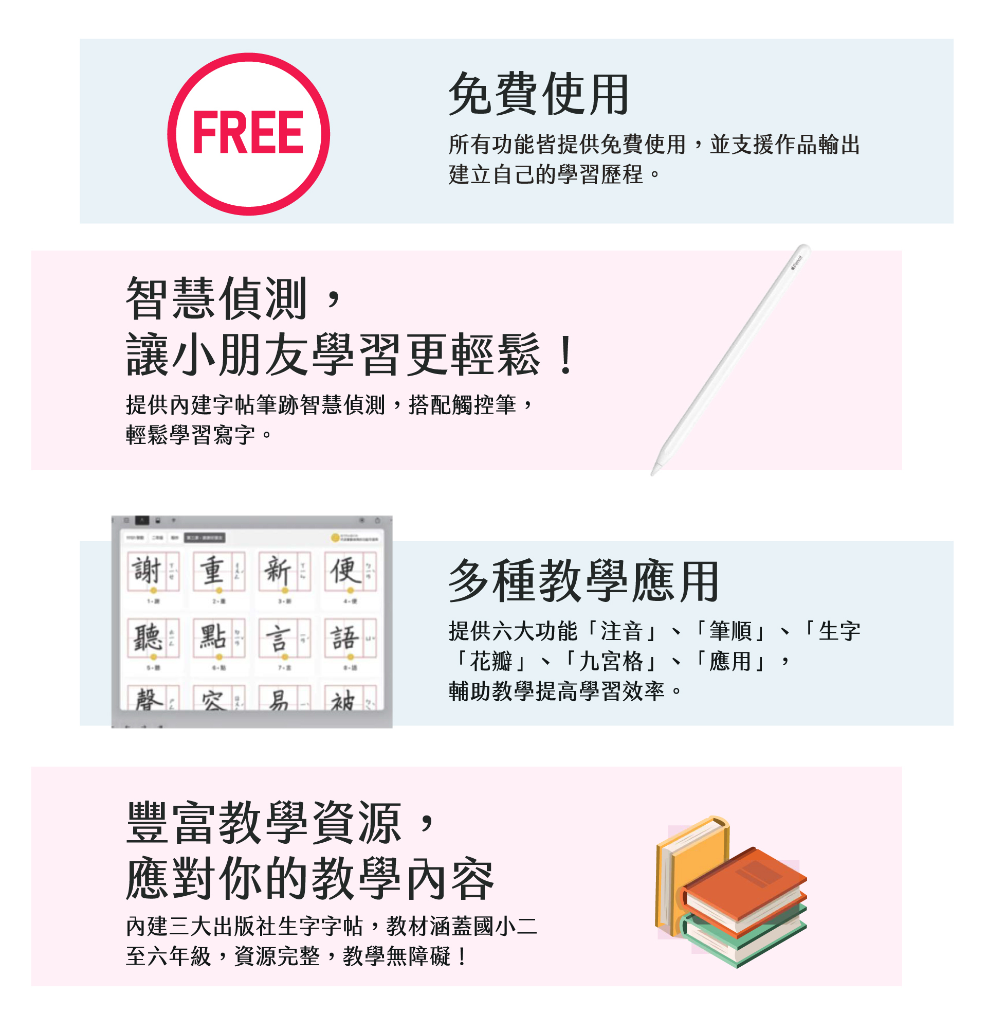 Kahoot, Padlet, Quizizz, GoodNotes, ARpedia, e筆, 生生用平板,教育部,校園數位內容,教學軟體,課堂教學軟體,