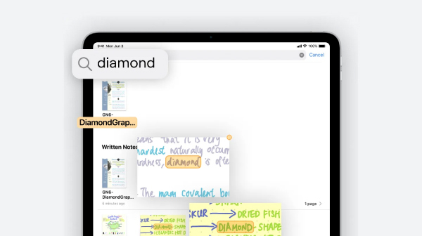 生生用平板,教育部,校園數位內容,教學軟體,課堂教學軟體,Goodnotes