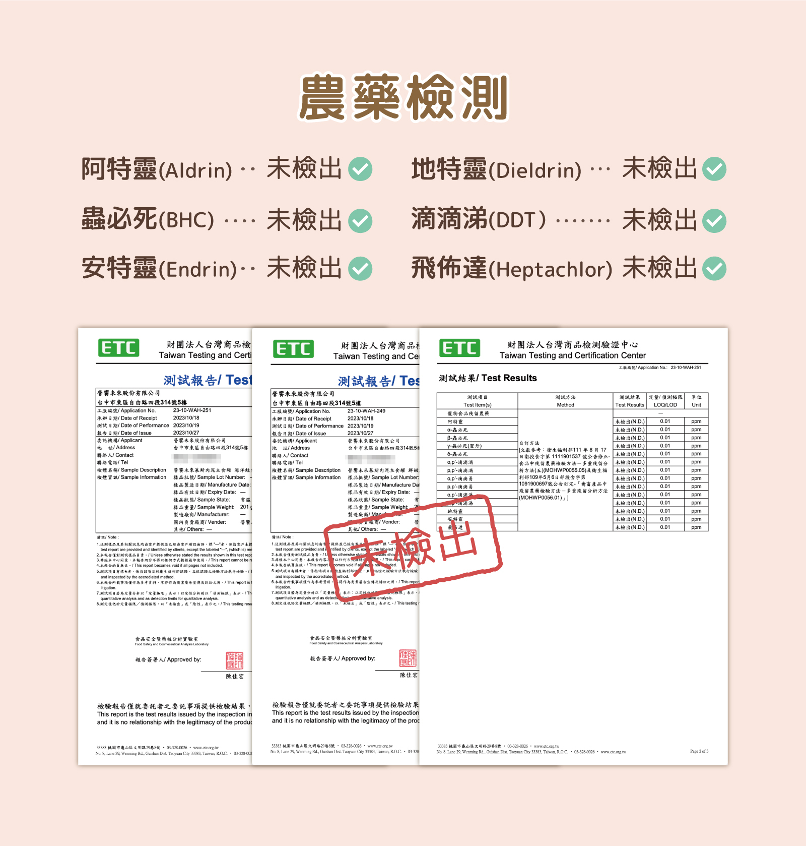 營饗未來主食罐