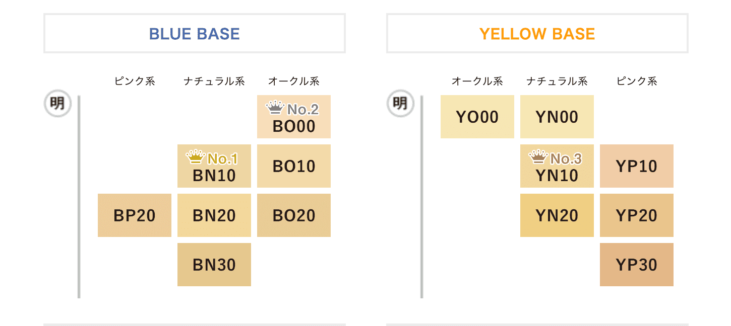 COVERMARK Essence Foundation 草本漢方修護粉底霜 全14色 30g
