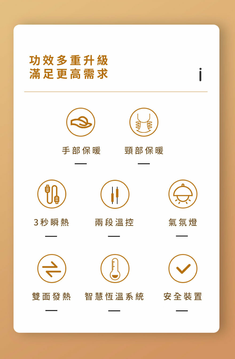 【G-PLUS】頸掛電暖懷爐 GP-WH001N