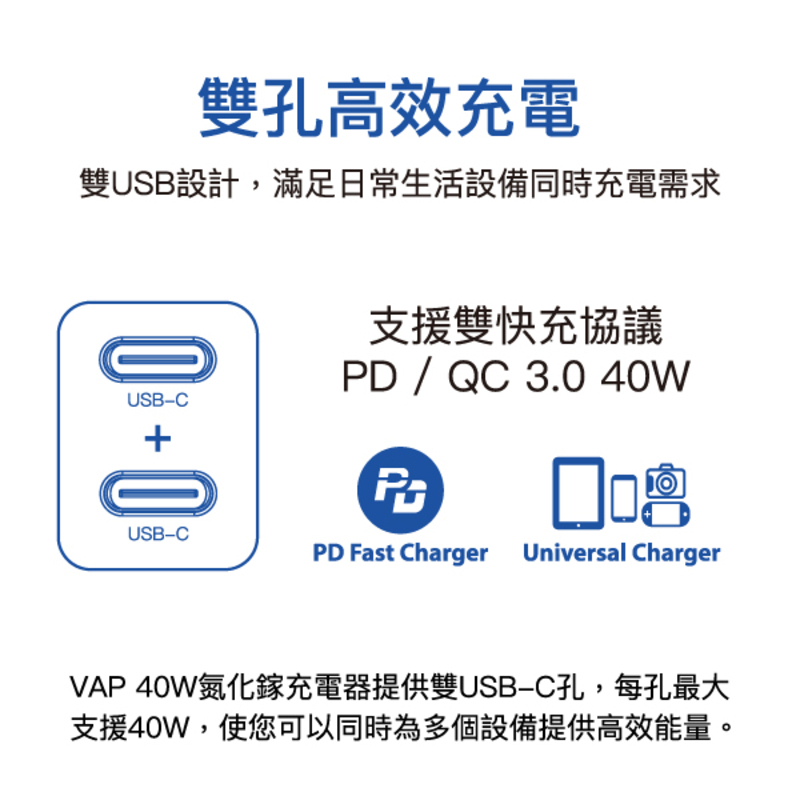 VAP | 40W GaN 氮化镓充電器 (雙USB-C)【VAP 官方授權經銷】