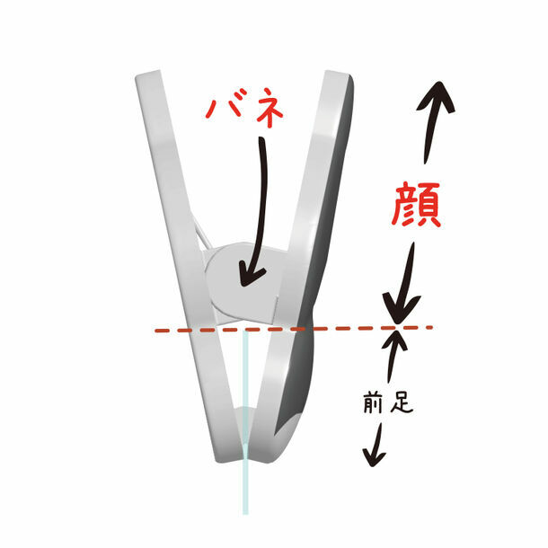 JITTOME 貓咪造型夾子｜SUN-STAR 日本