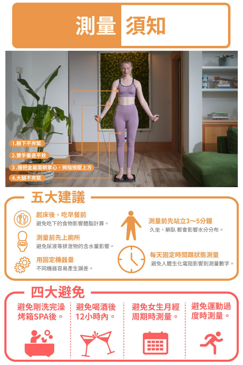 BodyPedia 體脂健康管理大師