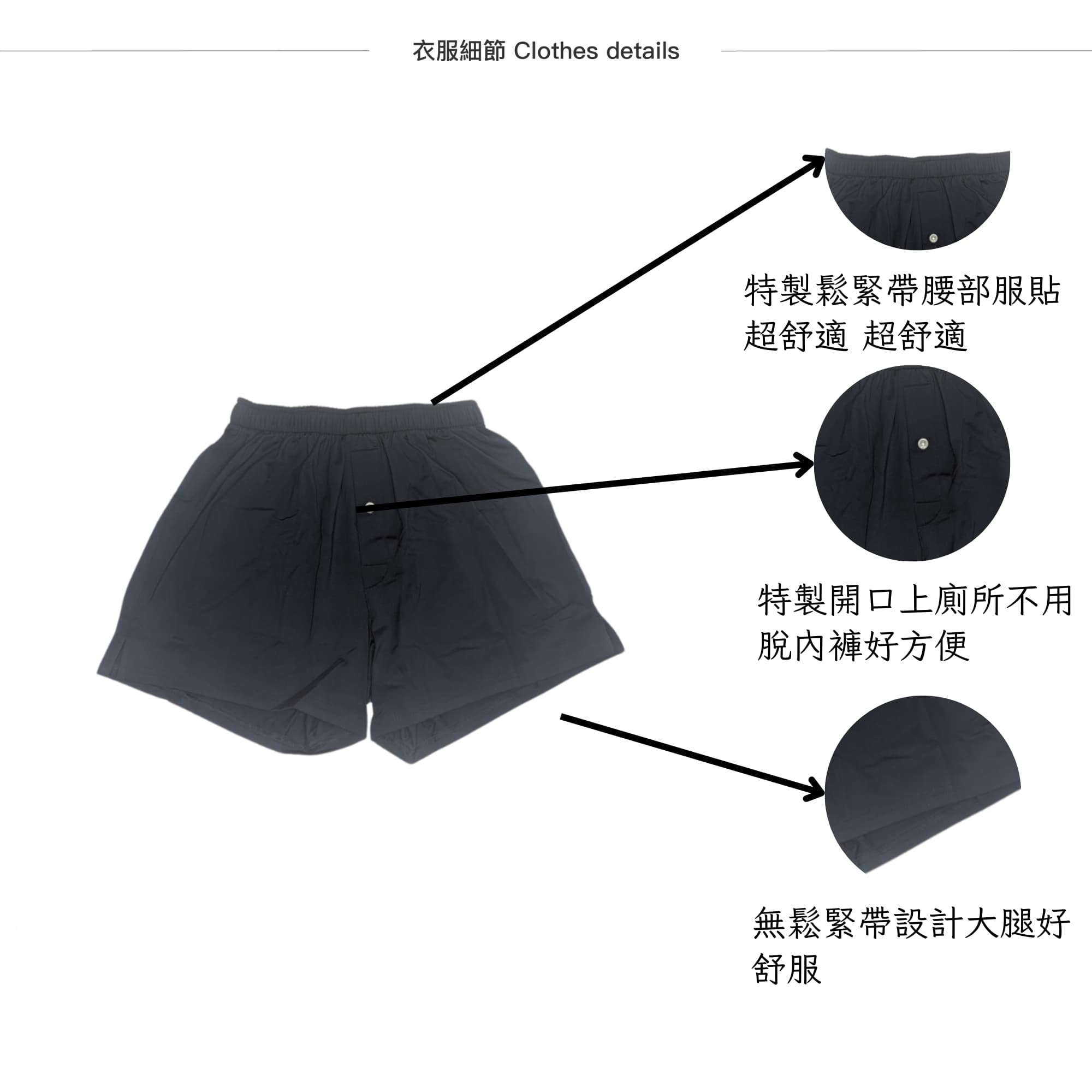 Coolmax舒適平口內褲 特色說明