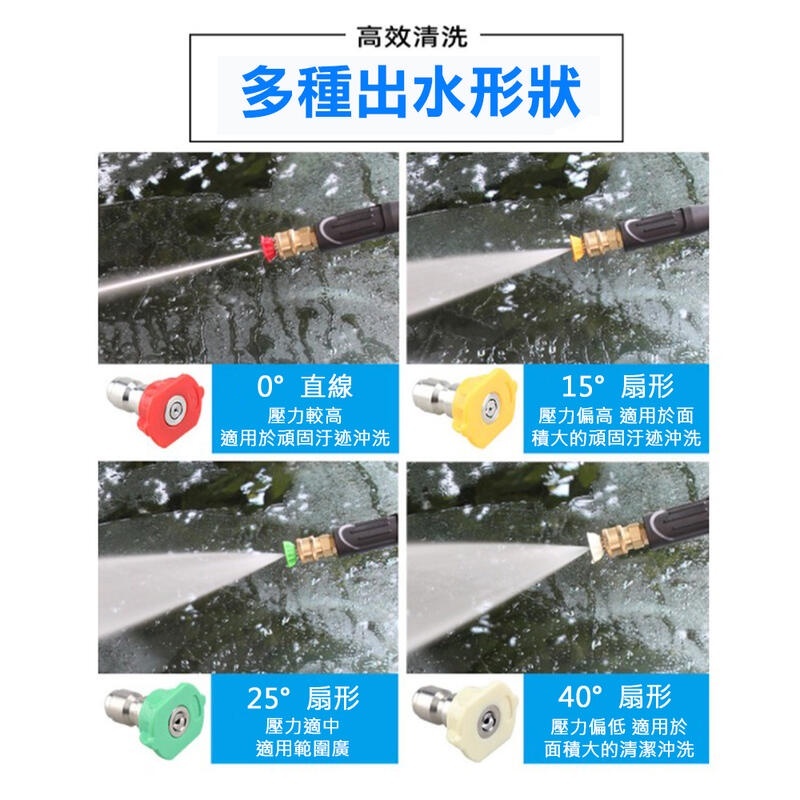 附發票｜快拆噴頭｜高壓清洗機槍頭配件 各角度噴嘴 清洗機噴頭 快拆噴頭 0度 15度 25度 JY