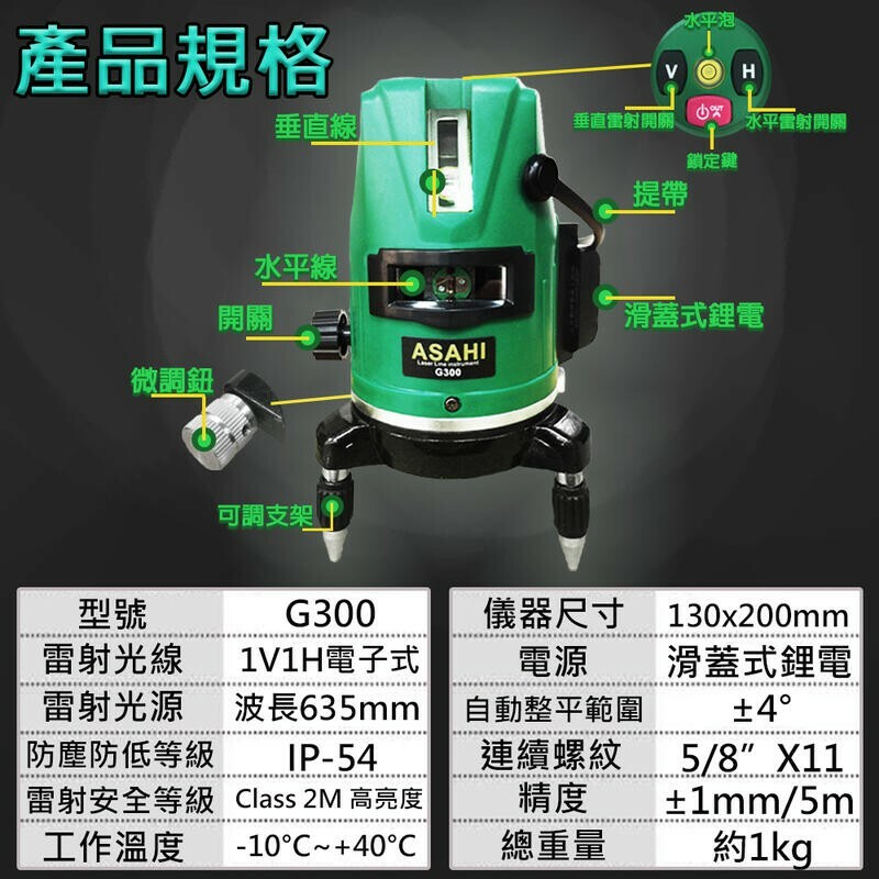 附發票｜G300綠光雷射水平儀｜ 綠光雷射水平儀 2線 戶外型 電子式1V1HID 精度強光細線 激光