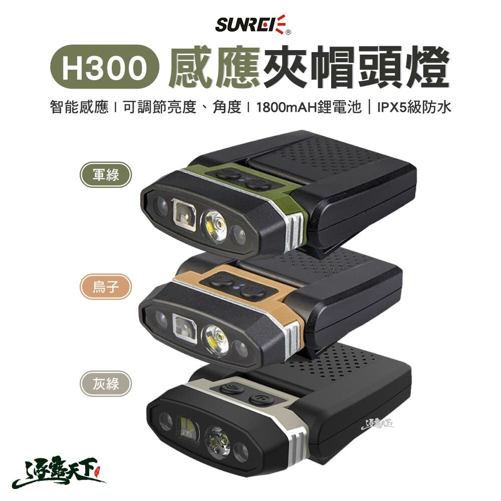 SUNREE 山力士 H300 感應夾帽頭燈