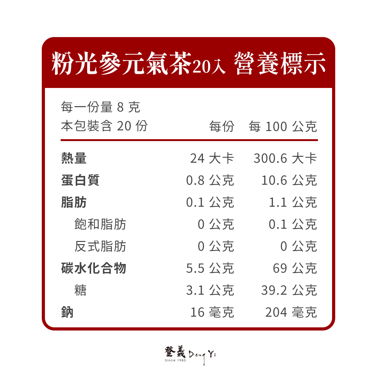粉光參元氣茶營養標示