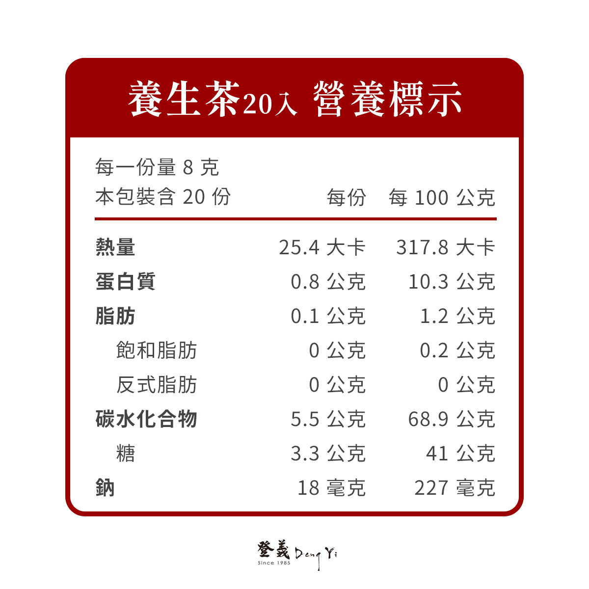 養生茶營養標示