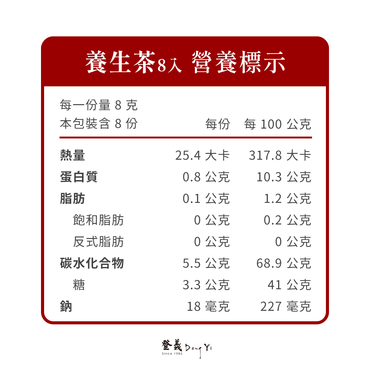 養生茶營養標示