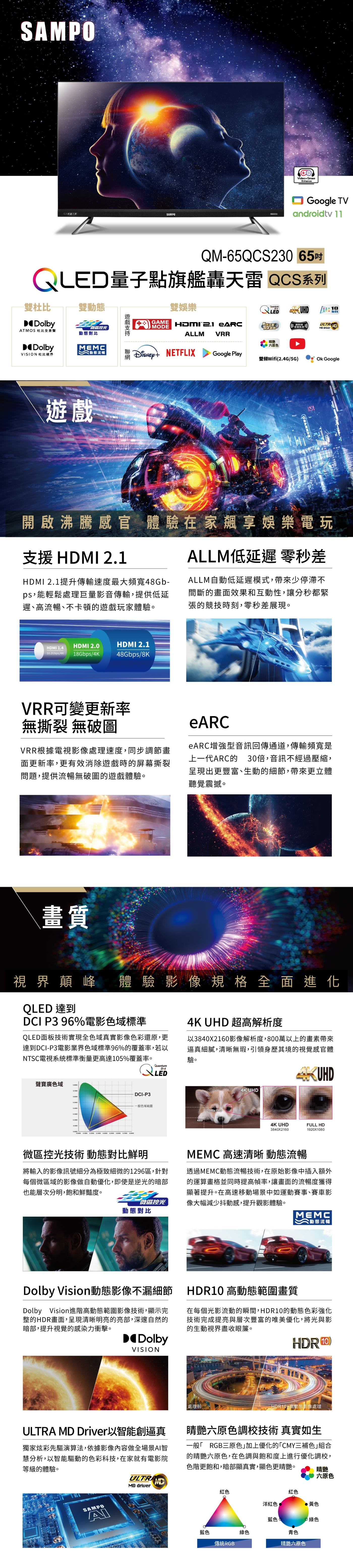 QM-65QCS230-1