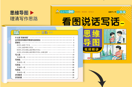 看图说话写话 2本 （素材积累 +思维导图）