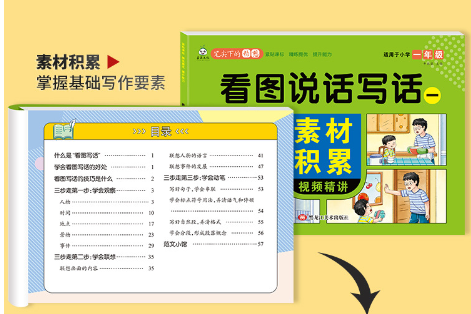 看图说话写话 2本 （素材积累 +思维导图）