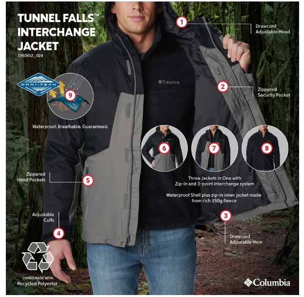 【直播】COLUMBIA  L032205 二合一外套