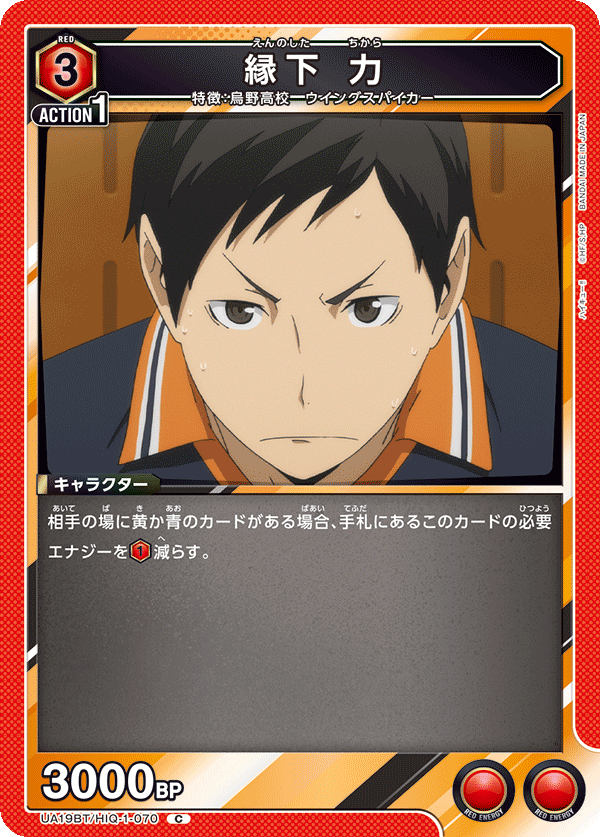 UA19BT/HIQ-1-070 縁下 力