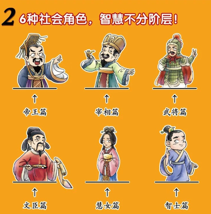 漫画智囊（4本）