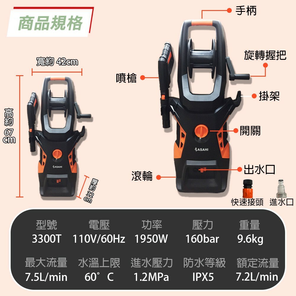 附發票｜3300T高壓清洗機｜高壓洗車機 唯一自吸式 強力馬達1950w/160BAR