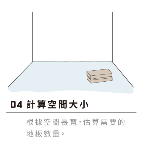 卡扣式地板DIY步驟4：計算空間大小
