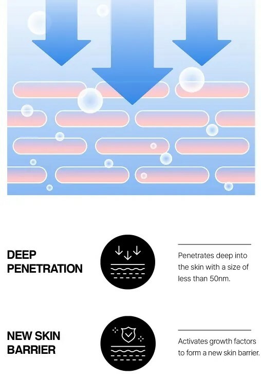 Sudee 水光美肌素顏霜 tone-up cream 50ml