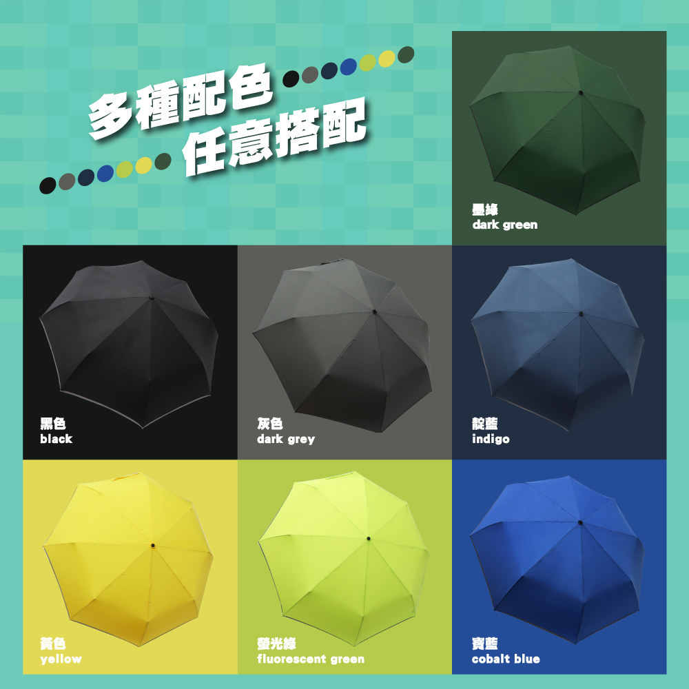 安全自動傘防回彈-巨無霸 7色可以挑選,受到歡迎的深藍色,黃色,螢光綠,灰色,寶藍色,以及新色墨綠色
